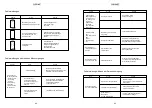 Предварительный просмотр 33 страницы Duronic BS901 Manual