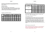 Предварительный просмотр 35 страницы Duronic BS901 Manual