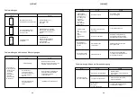 Предварительный просмотр 45 страницы Duronic BS901 Manual