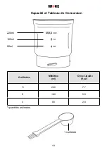 Предварительный просмотр 19 страницы Duronic CG421 Manual