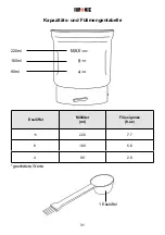 Предварительный просмотр 31 страницы Duronic CG421 Manual