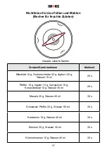 Предварительный просмотр 37 страницы Duronic CG421 Manual