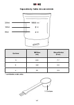 Предварительный просмотр 43 страницы Duronic CG421 Manual