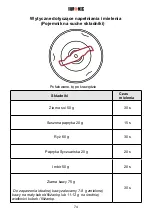 Предварительный просмотр 74 страницы Duronic CG421 Manual