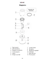 Preview for 33 page of Duronic CH500 Manual