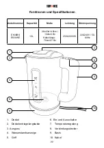 Preview for 22 page of Duronic EK30 Manual