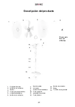 Предварительный просмотр 25 страницы Duronic FN30 Manual