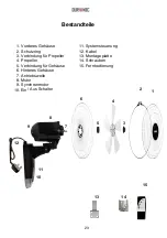 Preview for 23 page of Duronic FN55 Manual