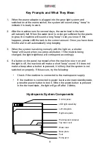 Preview for 8 page of Duronic GHS48 Manual