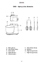 Preview for 16 page of Duronic HM3 Manual