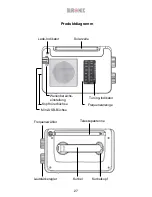 Preview for 27 page of Duronic Hybrid Instruction Manual