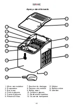 Предварительный просмотр 16 страницы Duronic ICM120 Instructions Manual