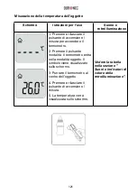 Предварительный просмотр 122 страницы Duronic IRT3W Manual