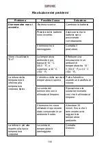 Предварительный просмотр 131 страницы Duronic IRT3W Manual