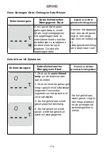Предварительный просмотр 175 страницы Duronic IRT3W Manual