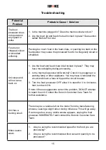 Preview for 15 page of Duronic MFP400 Manual