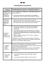 Preview for 75 page of Duronic MFP400 Manual