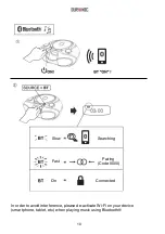 Preview for 10 page of Duronic RCD6200 Manual