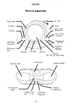 Preview for 18 page of Duronic RCD6200 Manual