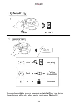 Preview for 43 page of Duronic RCD6200 Manual