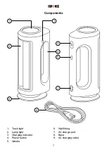 Предварительный просмотр 7 страницы Duronic RL13 Instructions Manual