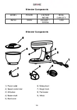 Предварительный просмотр 84 страницы Duronic SM104 Manual