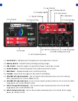 Preview for 17 page of DuroStar DS13000DX User Manual