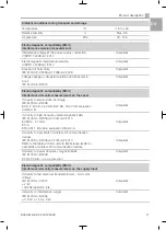 Preview for 13 page of Durr Dental 2032-50 Installation And Operating Instructions Manual