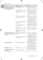 Предварительный просмотр 42 страницы Durr Dental 4852-54 Installation And Operating Instructions Manual