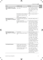 Preview for 29 page of Durr Dental 6024100001 Installation And Operating Instructions Manual