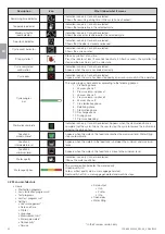 Preview for 16 page of Durr Dental 6048100001 Installation And Operating Instructions Manual