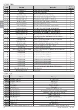 Preview for 32 page of Durr Dental 6048100001 Installation And Operating Instructions Manual