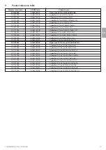 Preview for 37 page of Durr Dental 6048100001 Installation And Operating Instructions Manual