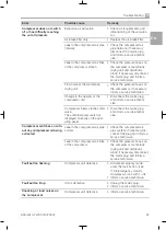 Preview for 39 page of Durr Dental Duo Tandem Installation And Operating Instructions Manual