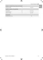 Preview for 17 page of Durr Dental Tornado 1 Installation And Operating Instructions Manual