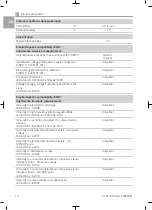 Preview for 12 page of Durr Dental V 300 S Installation And Operating Instructions Manual