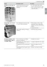 Предварительный просмотр 39 страницы Durr Dental VistaScan Nano Easy Installation And Operating Instructions Manual