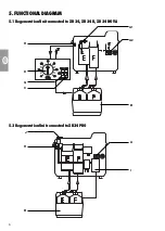 Предварительный просмотр 6 страницы Durr Dental XR 24 Installation And Operating Instructions Manual