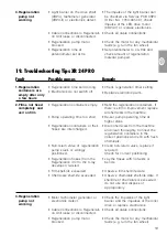 Preview for 19 page of Durr Dental XR 24 Installation And Operating Instructions Manual