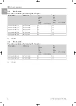 Preview for 10 page of Dürr Technik 0715100007 Installation And Operating Instructions Manual