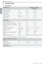 Preview for 10 page of Dürr Technik 1015100001 Installation And Operating Instructions Manual