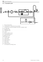 Preview for 14 page of Dürr Technik SICOLAB med Installation And Operating Instructions Manual