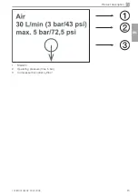 Preview for 17 page of Dürr Technik SICOLAB med Installation And Operating Instructions Manual