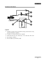 Preview for 15 page of Durr EcoGun 615 Operation And Maintenance Manual