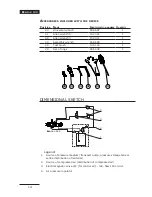 Preview for 14 page of Durr EcoGun 648 Operation Manual