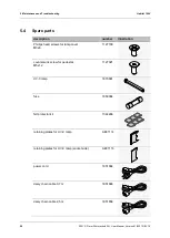 Preview for 20 page of Durst Habitat 100V User Manual