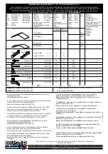 Предварительный просмотр 13 страницы Dusar BV/B Assembly Instructions Manual