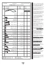 Предварительный просмотр 7 страницы Dusar OV/B-160 Assembly Instructions Manual