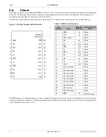 Preview for 8 page of Dust Networks SmartMesh-XT M1030-2 Datasheet