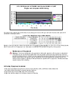 Preview for 10 page of Dustbane 19315 Parts & Operation Manual